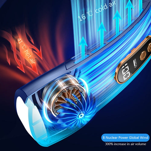 ventilateur LED de cou